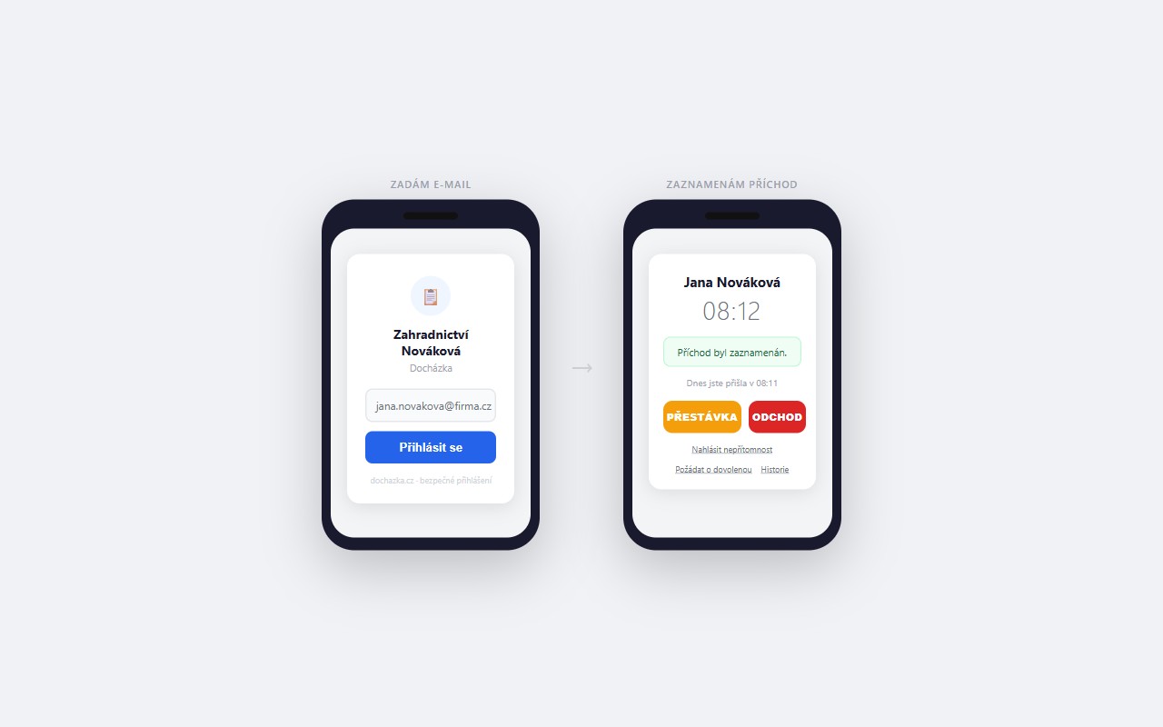 Widget docházky na firemním webu